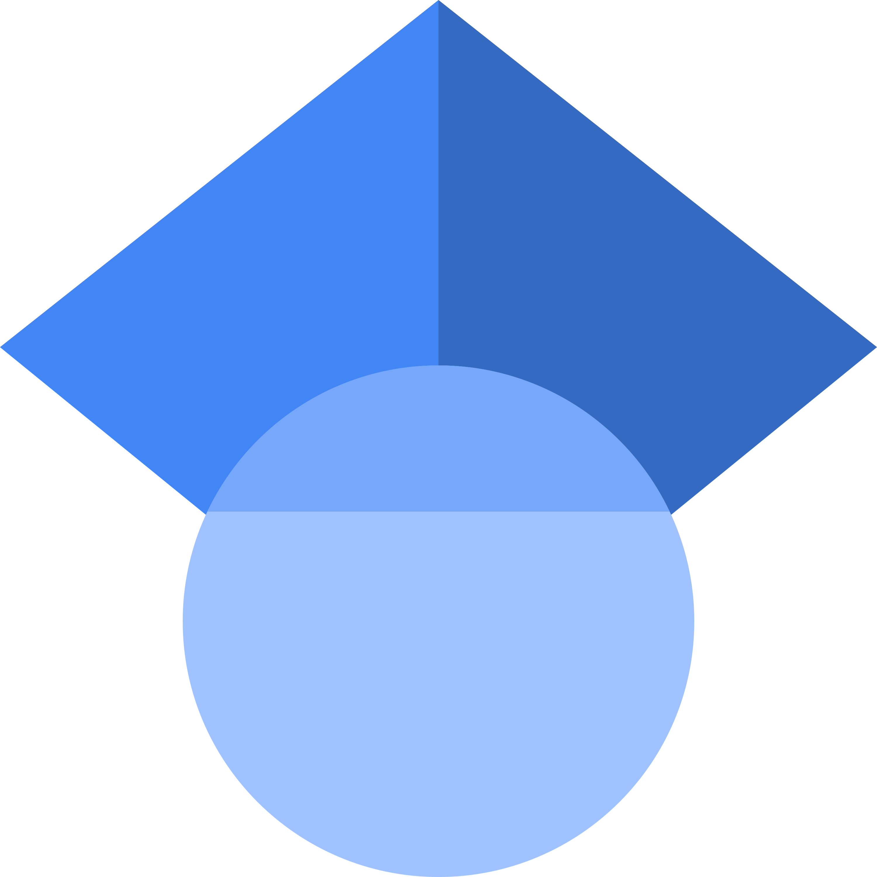 google scholar profile